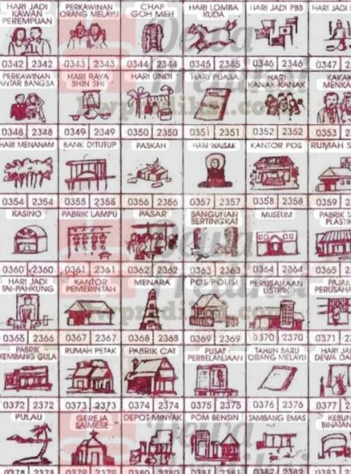 Judi Togel “Merek AK” Kebal Hukum Bebas Beroperasi di Namorambe, Warga Resah dan Soroti Penegakan Hukum